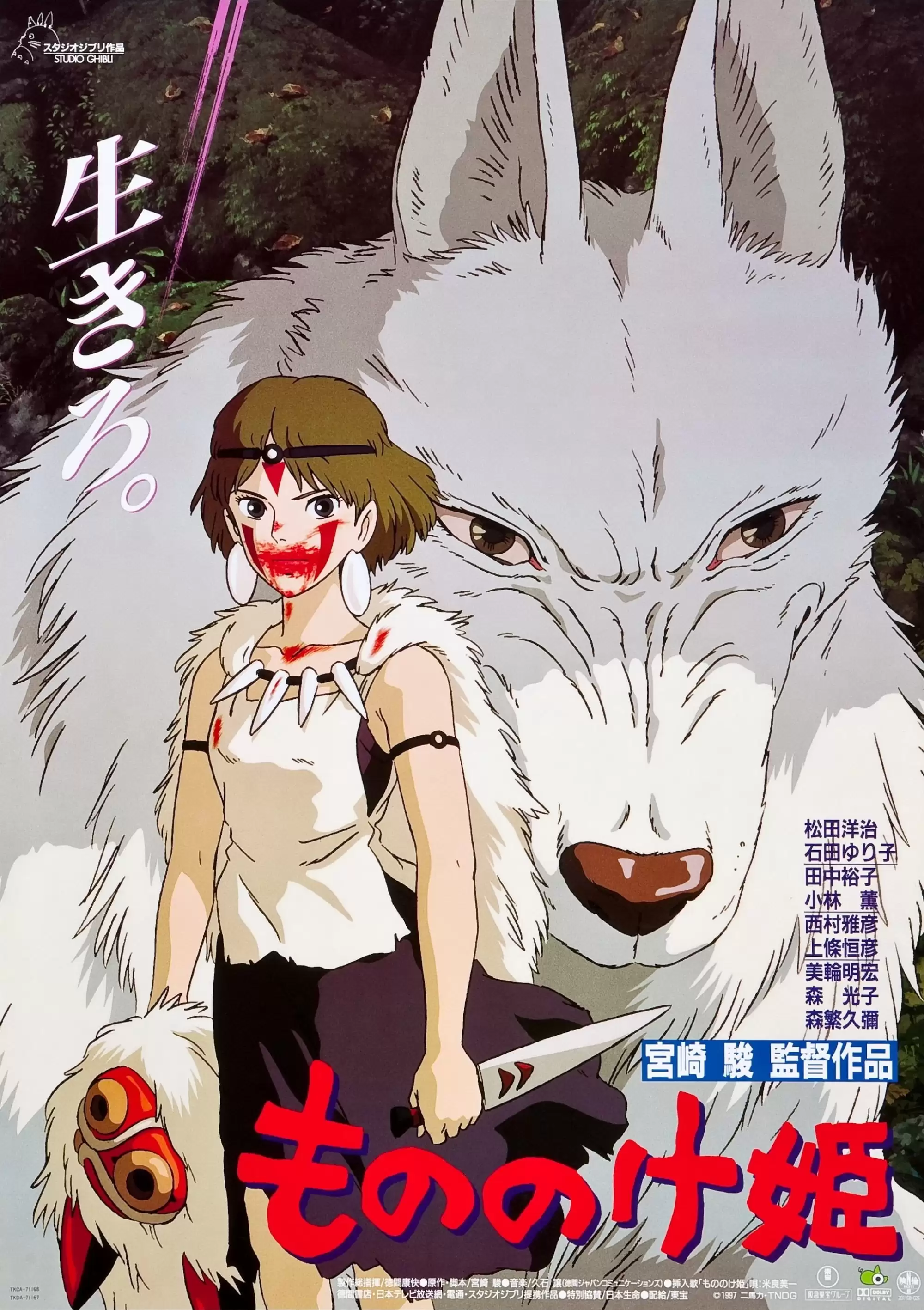 Phim Công Chúa Sói Mononoke - Princess Mononoke (1997)